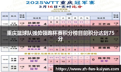 关键词1